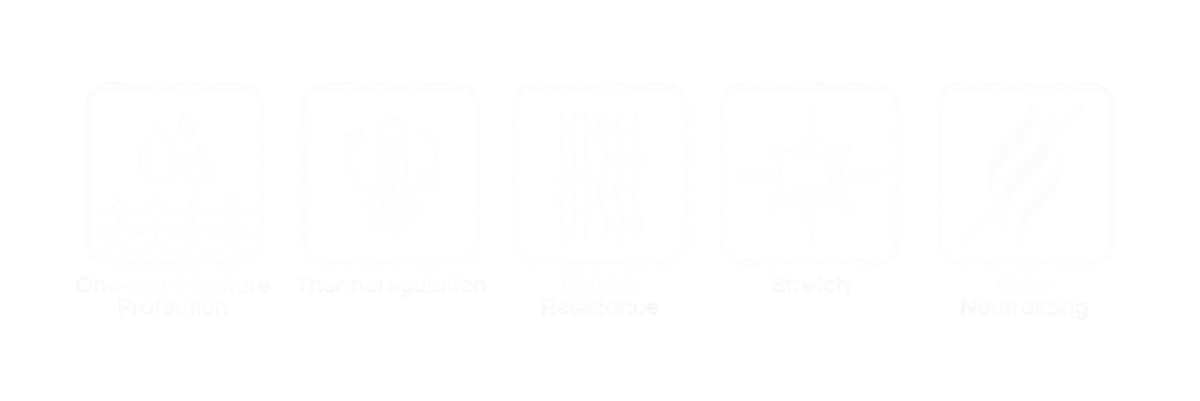 A white square graphic showing five faint outlined feature icons with labels underneath, including flame retardant protection, fire resistance, stretch, and flame retardancy.